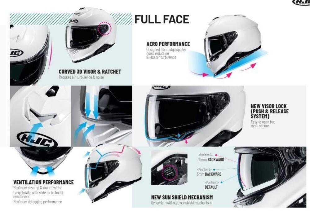 CASCO INTEGRALE i71 Hjc Helmets (2)