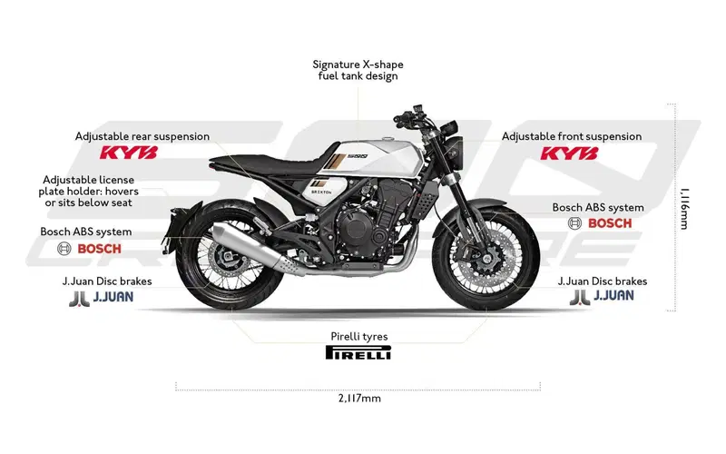 Brixton Motorcycles Crossfire 500 (2021 - 25) (8)
