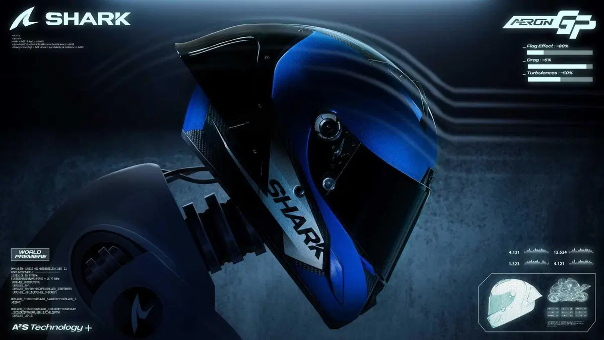 Shark Helmets presenta a EICMA l'Aeron GP 