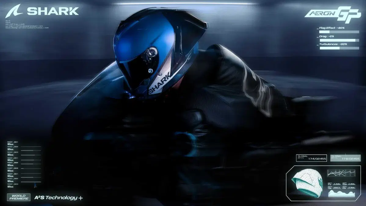 Shark Helmets presenta a EICMA l'Aeron GP  (2)
