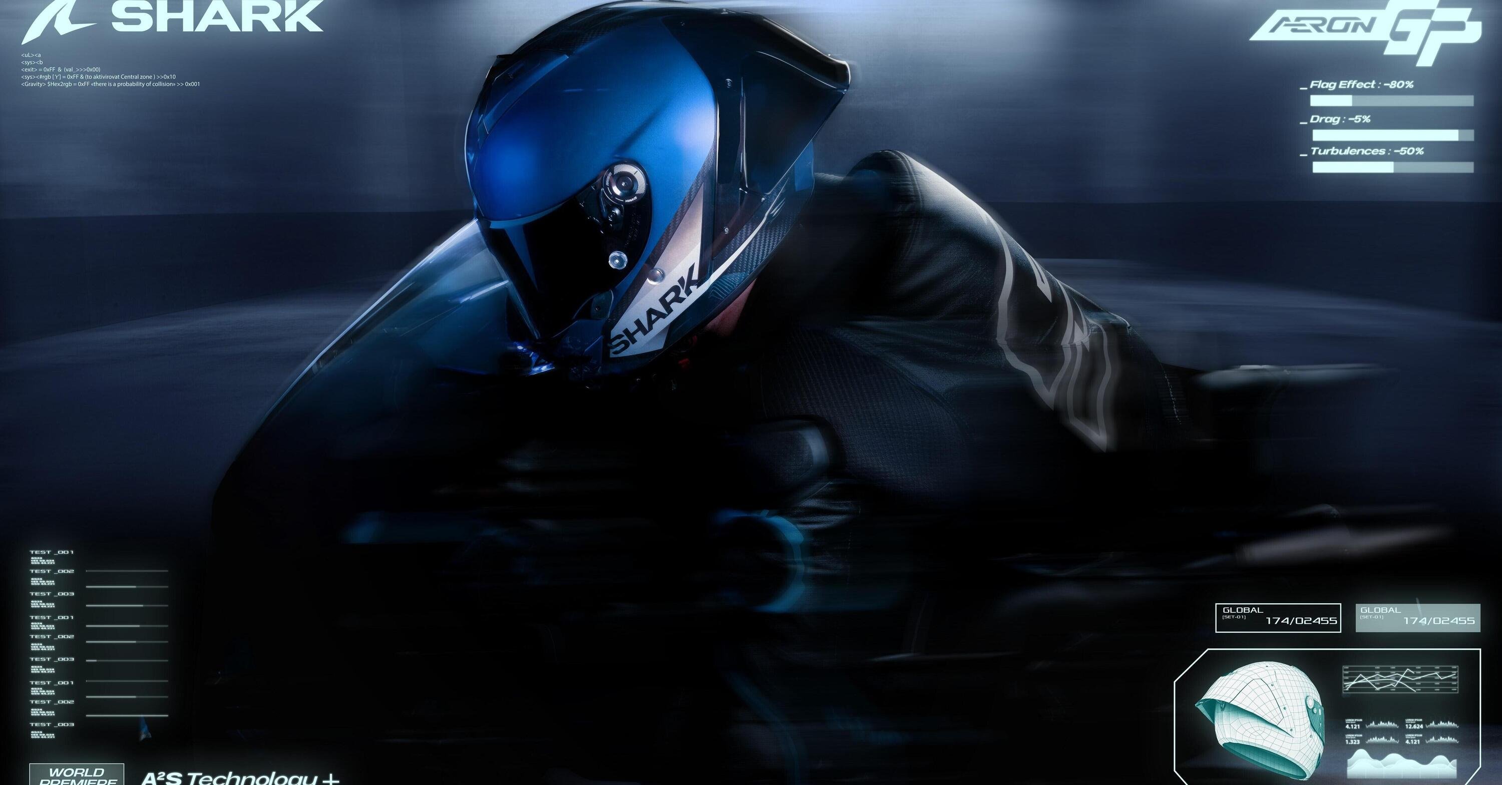 Shark Helmets presenta a EICMA l&#039;Aeron GP 