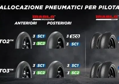 MotoGP 2023. Via all'era Pirelli in Moto2 e Moto3, lunedì a Valencia si provano le nuove gomme