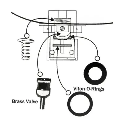kit riparazione valvola di ritegno per Dyna dal 20 