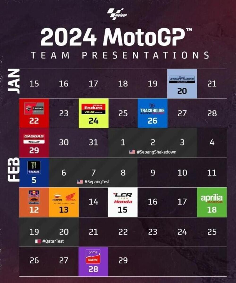 MotoGP 2025. Ecco quando e dove si presentano le 11 squadre della