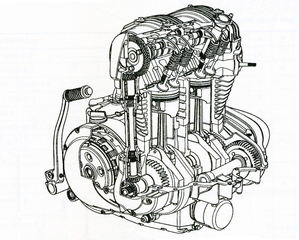 Da alcuni anni la Kawasaki produce dei bicilindrici paralleli, destinati alle classicheggianti W 650 e W 800, nei quali l&rsquo;albero a camme in testa &egrave; comandato da un alberello e due coppie di ingranaggi conici 