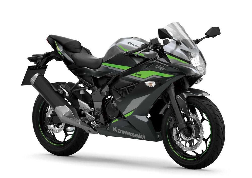 Kawasaki Ninja 125 (2021 - 24) (4)