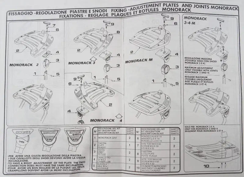 Supp TopCase BMW GS1100 Givi (3)