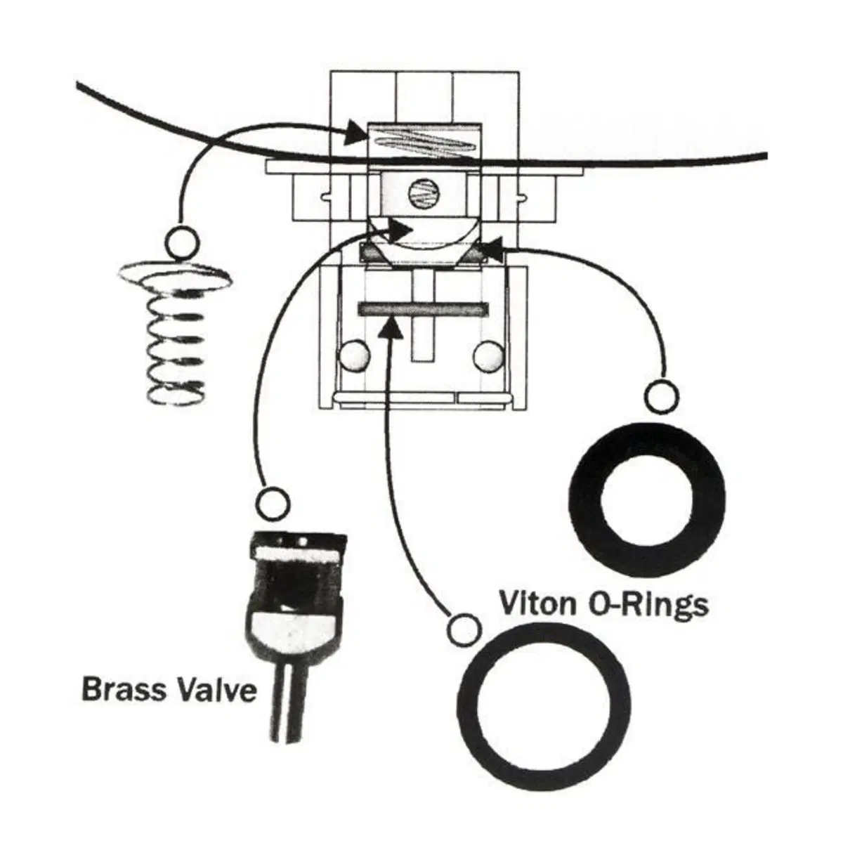 kit riparazione valvola di ritegno per Sportster d 