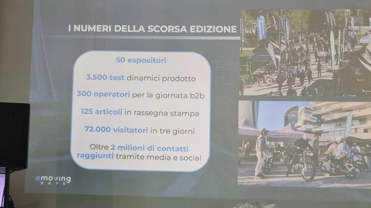Tutto pronto per gli Emoving Days, al via la Milano a quarta edizione  (2)