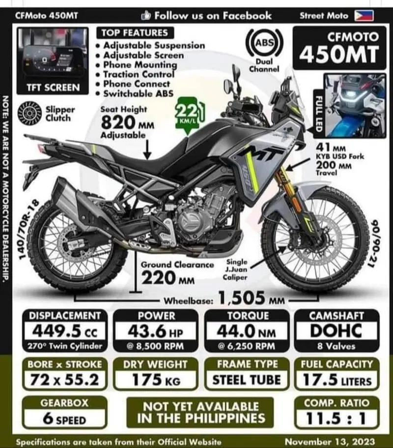 CFMOTO 450MT (2024 - 26) (6)