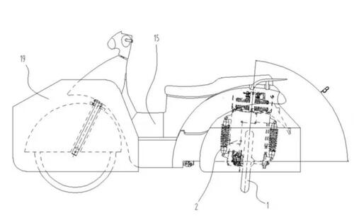 Scooter anfibio? Zongshen lo ha brevettato: ecco come funziona (5)