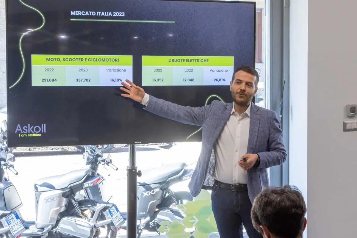 Askoll XKP 80: più potenza e autonomia, stessa praticità. Il nostro TEST (20)