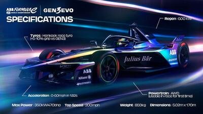 Formula E. Presentata la nuova GEN 3 EVO: ecco tutte le novit&agrave; 