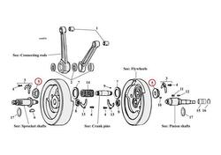 Dadi spinotto di biella Per Big Twin dal 1936 al 1 