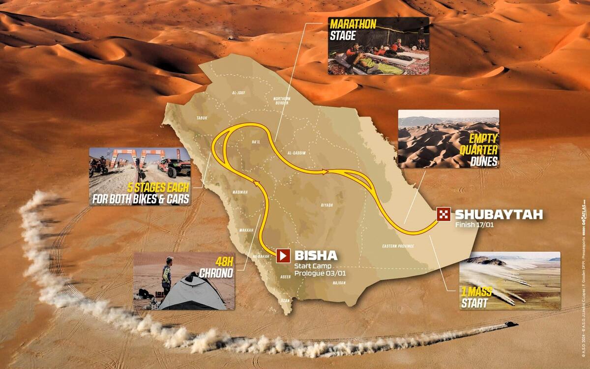 Dakar 2025. The essential lines revealed. Important news - Dakar - Moto ...