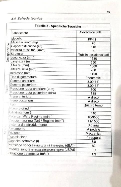  Altre moto o tipologie Pitbike (5)