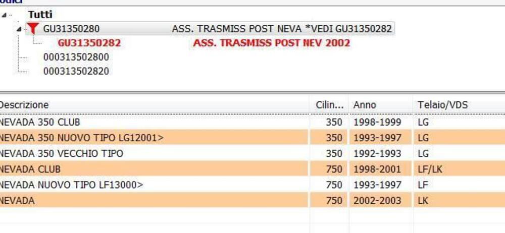 scatola trasmissione completa MOTO GUZZI NEVADA (2)