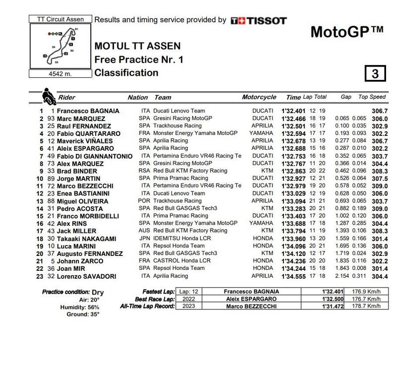 Fp1