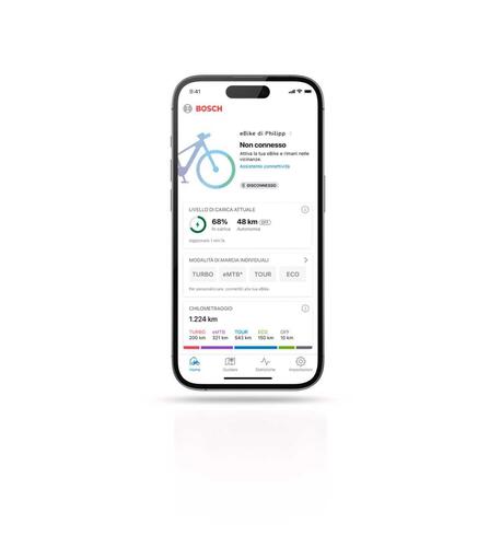 L'intelligenza artificiale è realtà anche sulle e-bike: le novità Bosch (4)