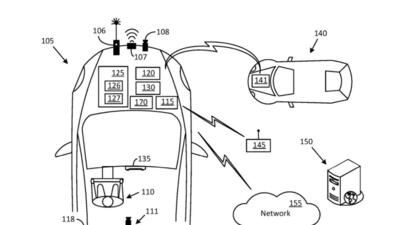 Autovelox sulle auto private? tutti spiati e tutti spioni&hellip;