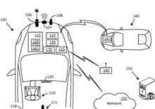 Autovelox sulle auto private? tutti spiati e tutti spioni…