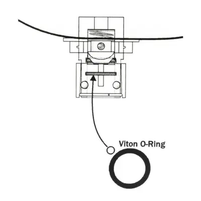 Oring riparazione valvola di ritegno per Sportster 