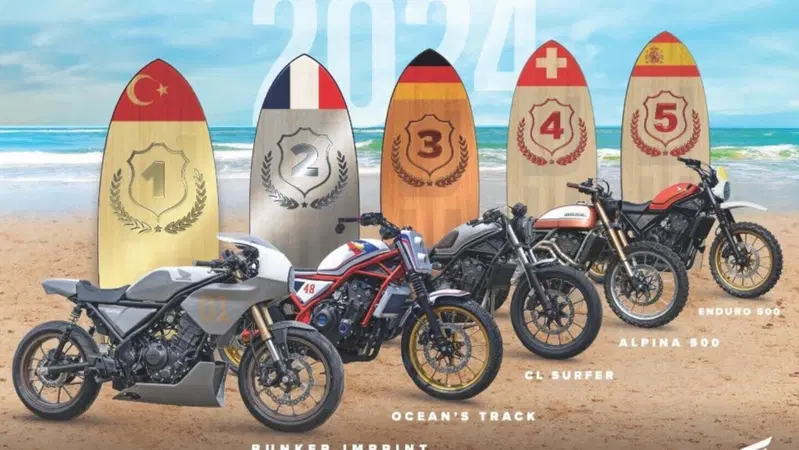 La caf&egrave; racer turca "Bunker Imprint" vince l&rsquo;Honda Customs 2024