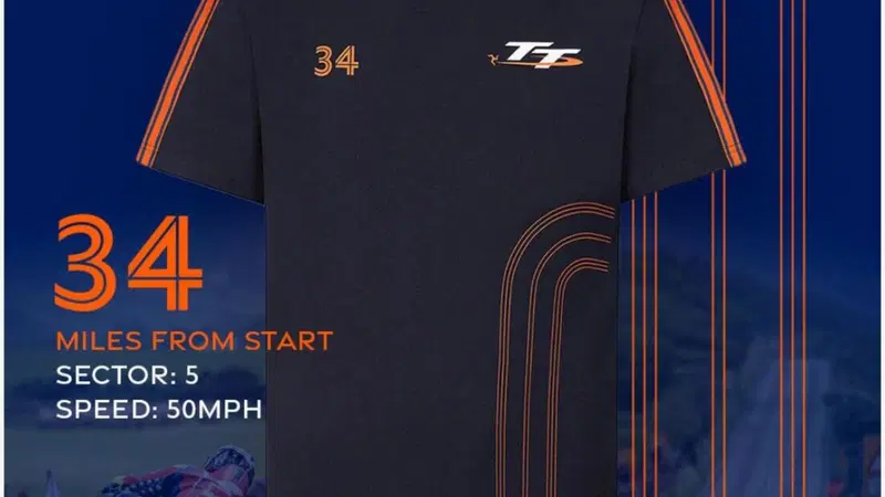 Un modo insolito per conoscere le mitiche curve del Tourist Trophy!