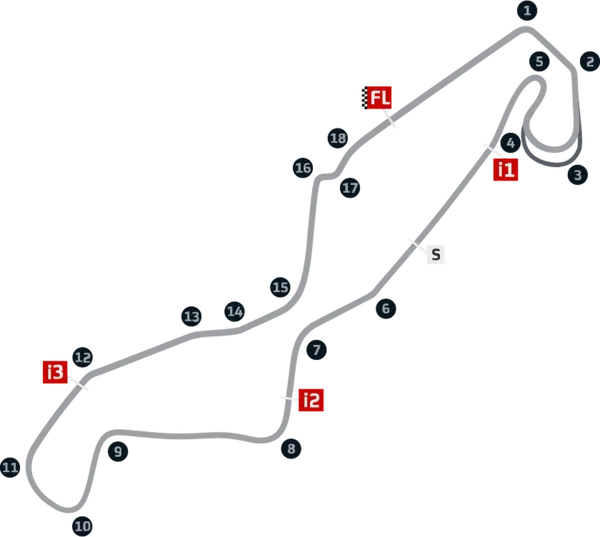 GP d' Olanda