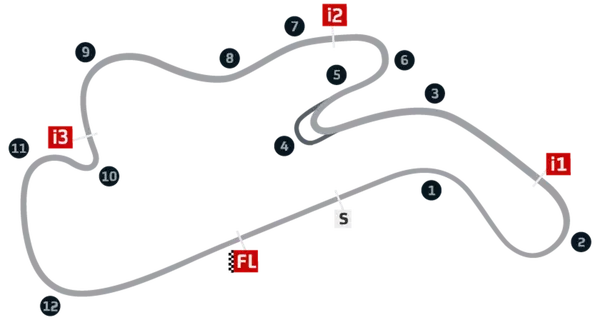 GP d' Australia