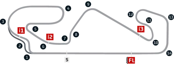 GP di Spagna
