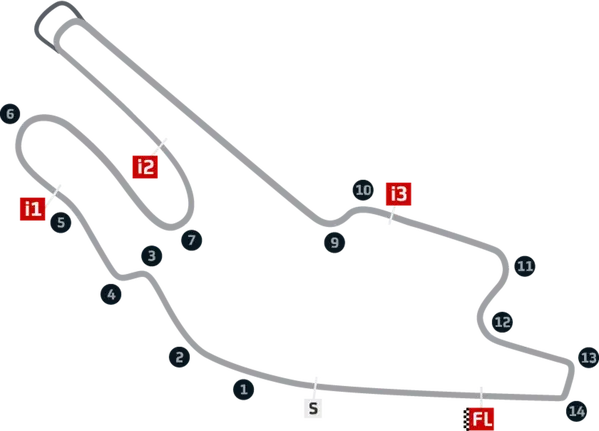 GP di Francia
