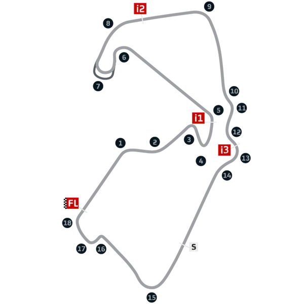 GP del Regno Unito