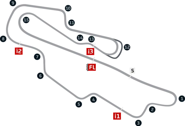 GP d' Italia