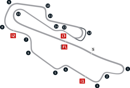 Mugello