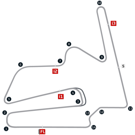 Motegi