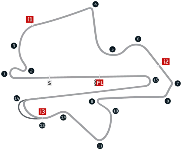 GP della Malesia