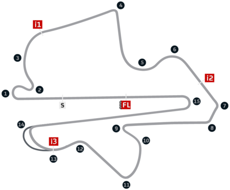 Sepang