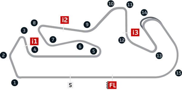 GP del Portogallo