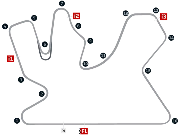 GP del Qatar