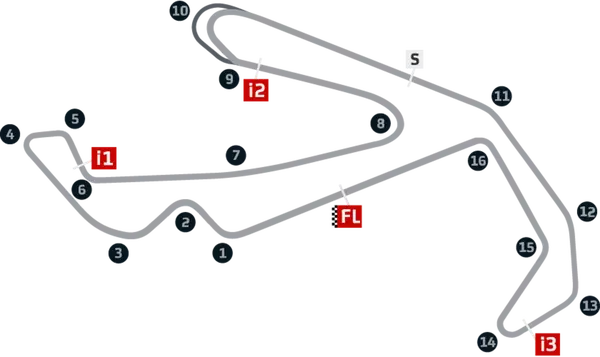 GP di San Marino