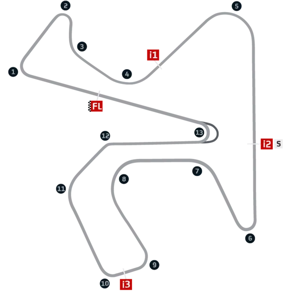 GP di Spagna