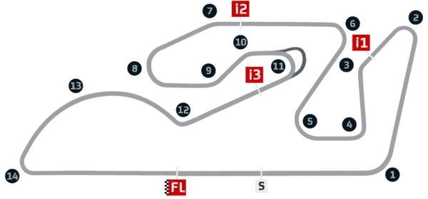 GP di Spagna