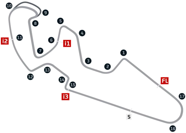 GP di Aragon