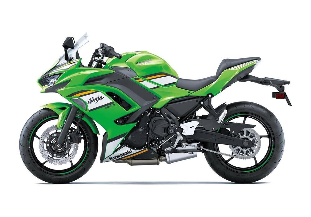 Kawasaki Ninja 650 (2021 - 25) (3)