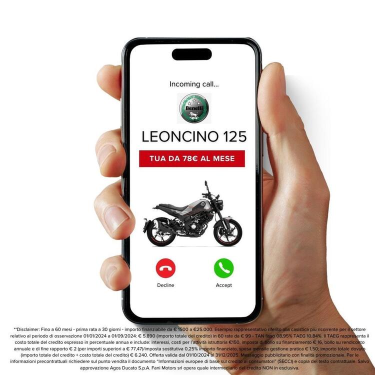 Benelli Leoncino 125 (2022 - 24) (3)