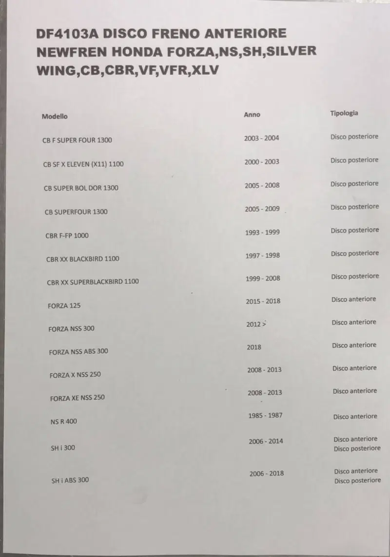 DISCO FRENO NEWFREN PER VARI MODELLI HONDA (2)