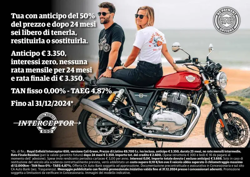 Royal Enfield Interceptor 650 (2021 - 26)