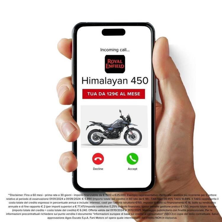 Royal Enfield Himalayan 450 (2024) (3)