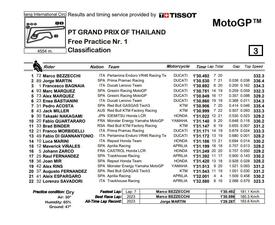 FP1